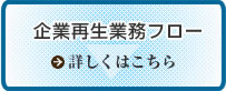 企業再生業務フロー　詳しくはこちら