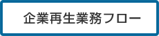 企業再生業務フロー